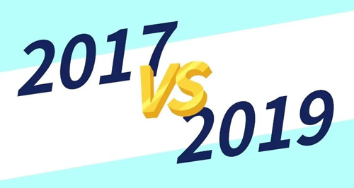 从2017到2019,我到底经历了什么?!!