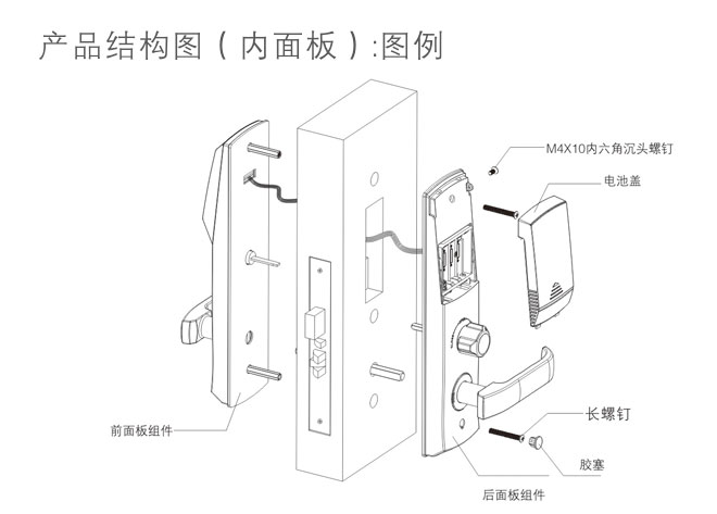 HZ-69531 贝越 智能酒店锁 内面板