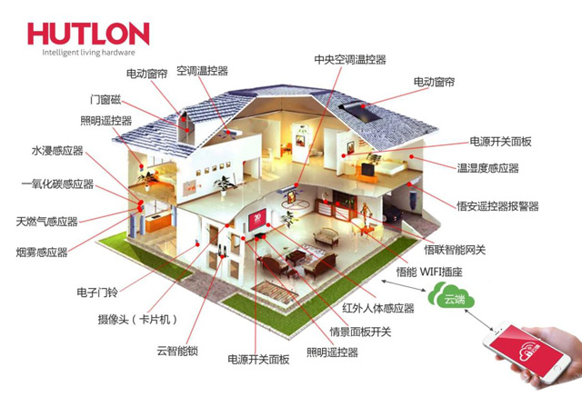 威尼斯app官网