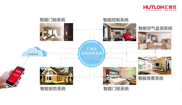 威尼斯app官网