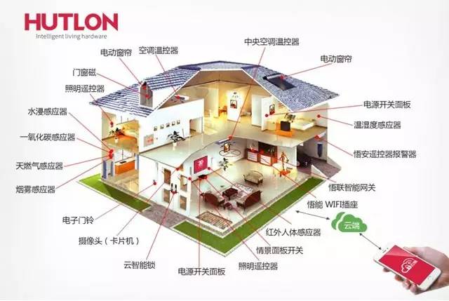 威尼斯app官网