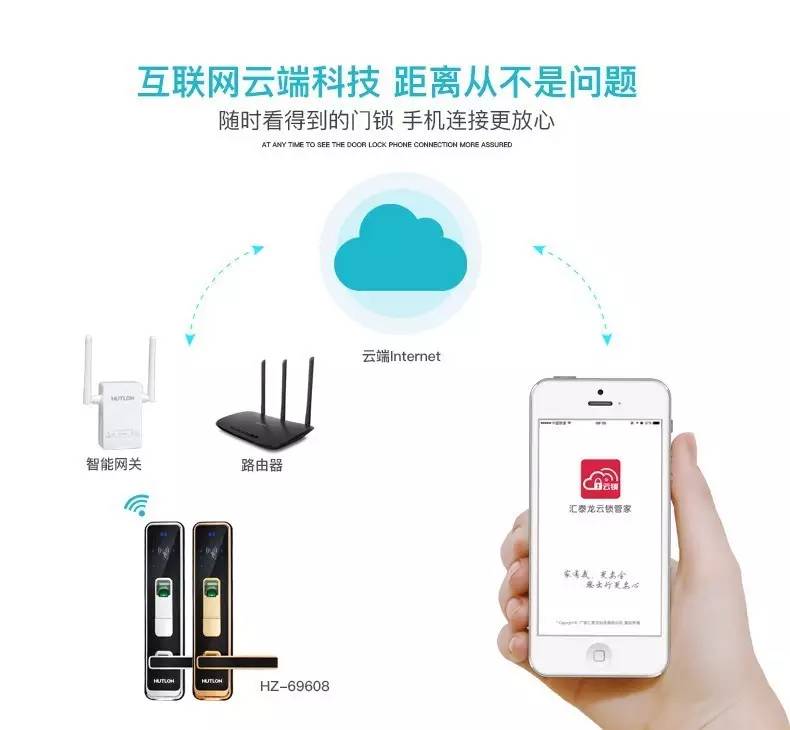 威尼斯app官网