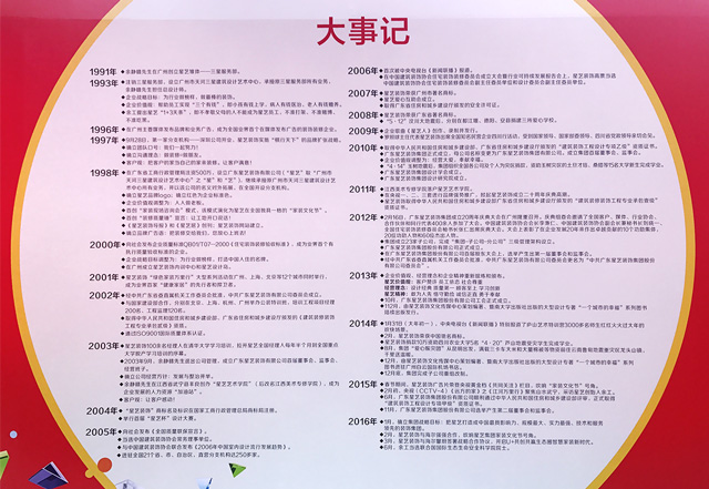 威尼斯app官网