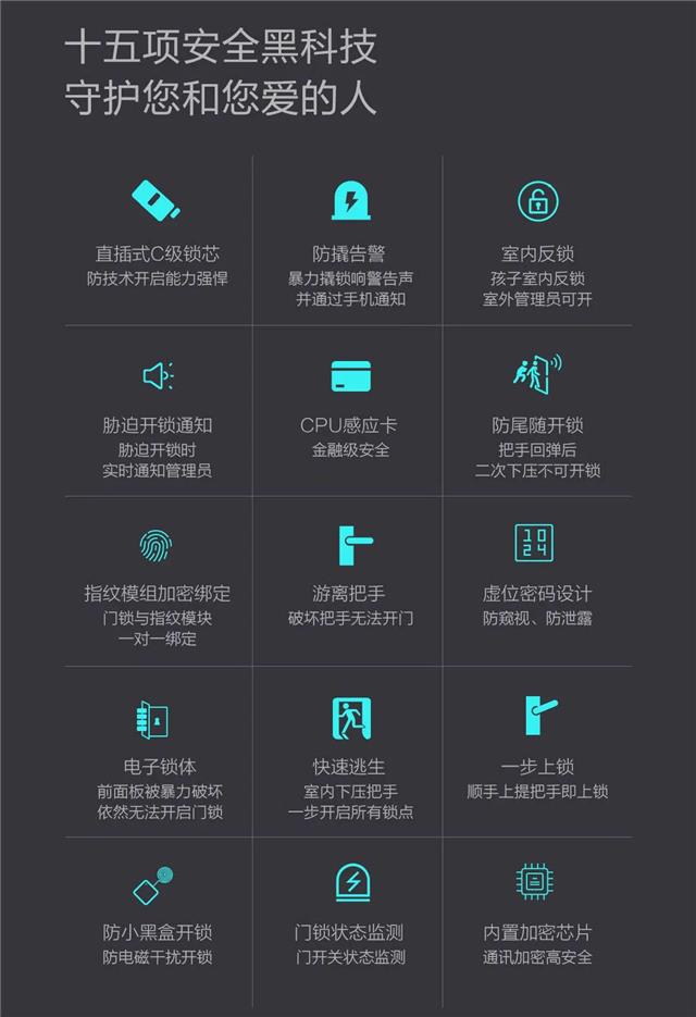 威尼斯app官网
